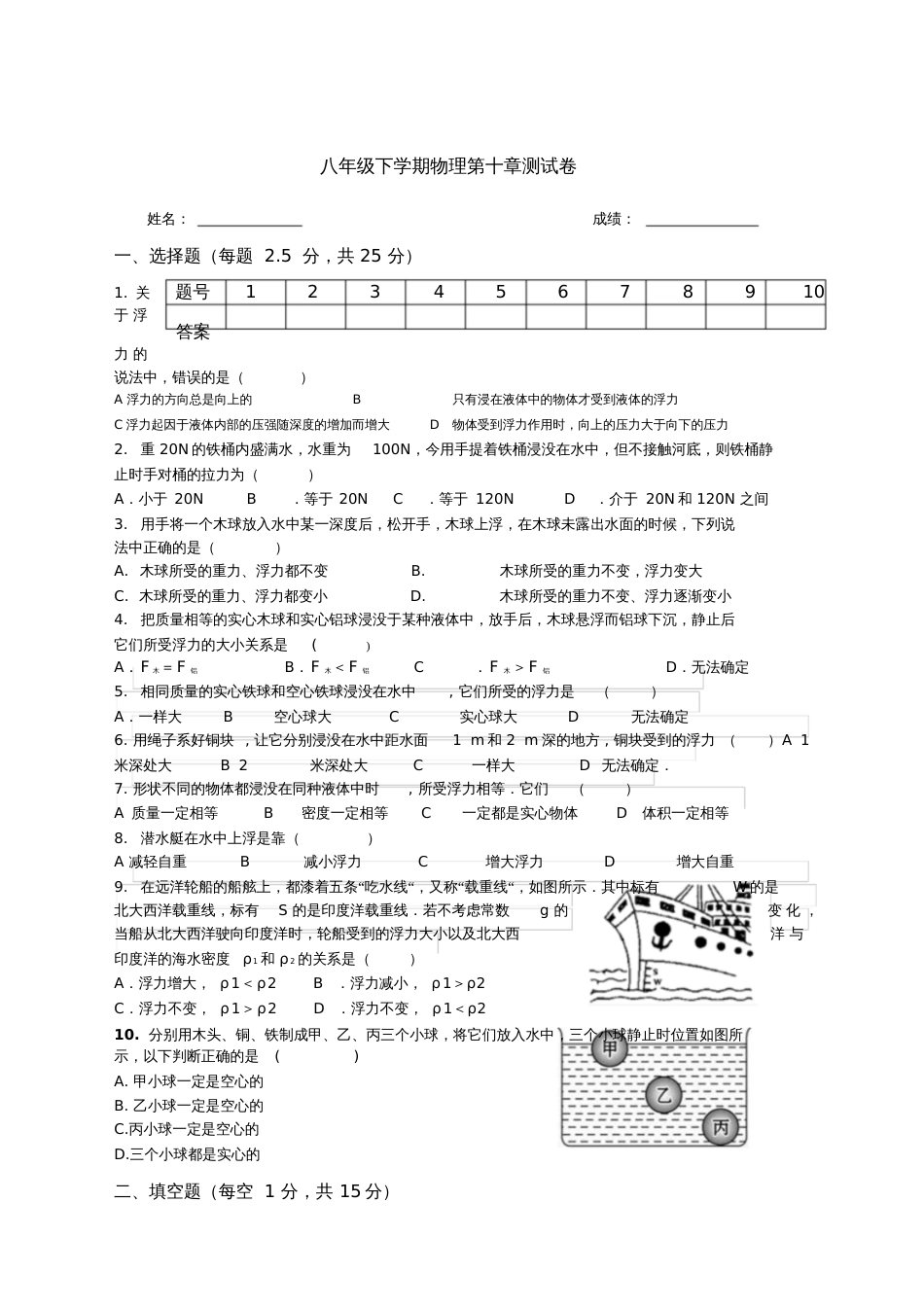 八年级下册物理第十章测试题_第1页