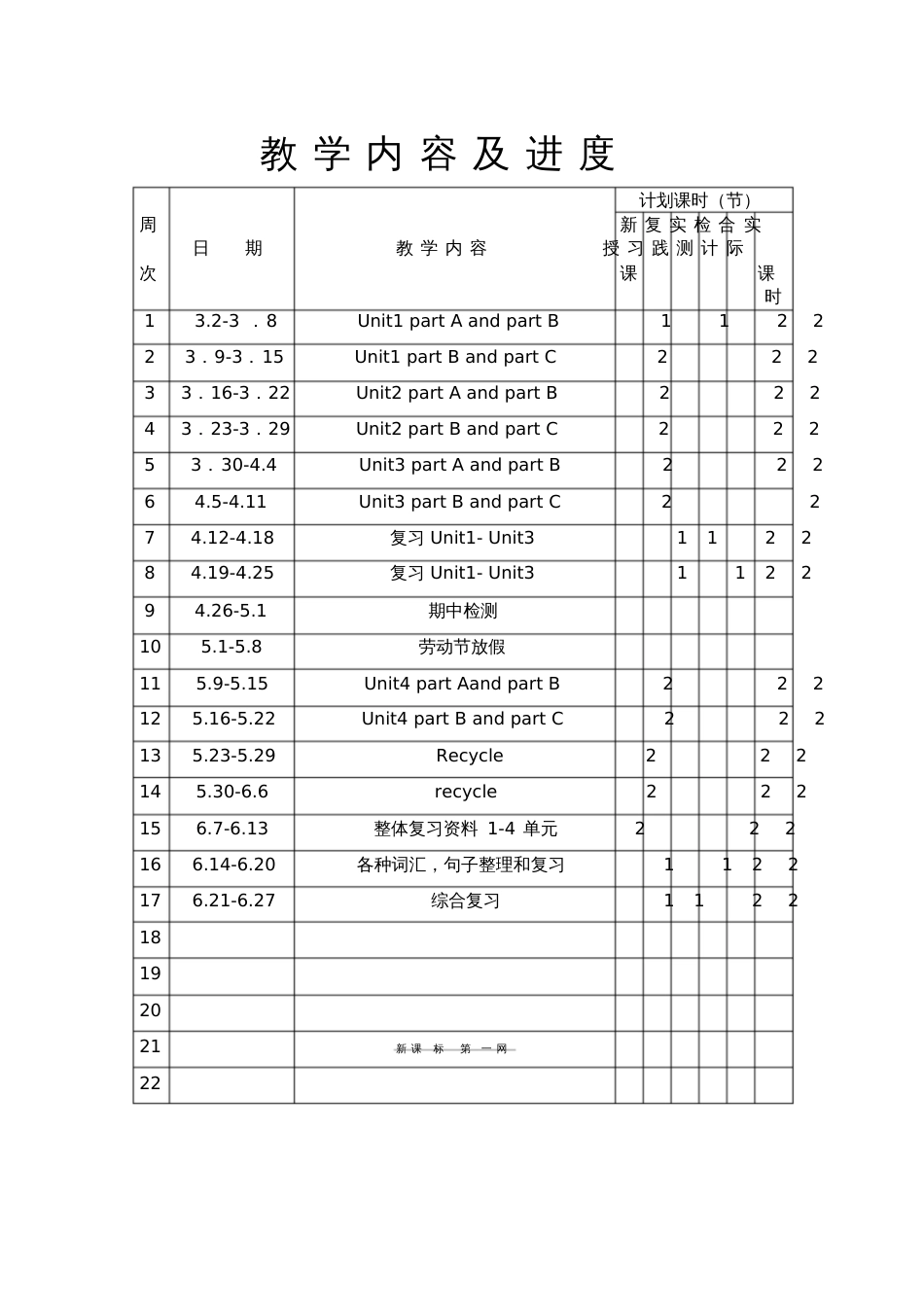 2015新教材六年级英语下册教案全册表格式[共66页]_第3页