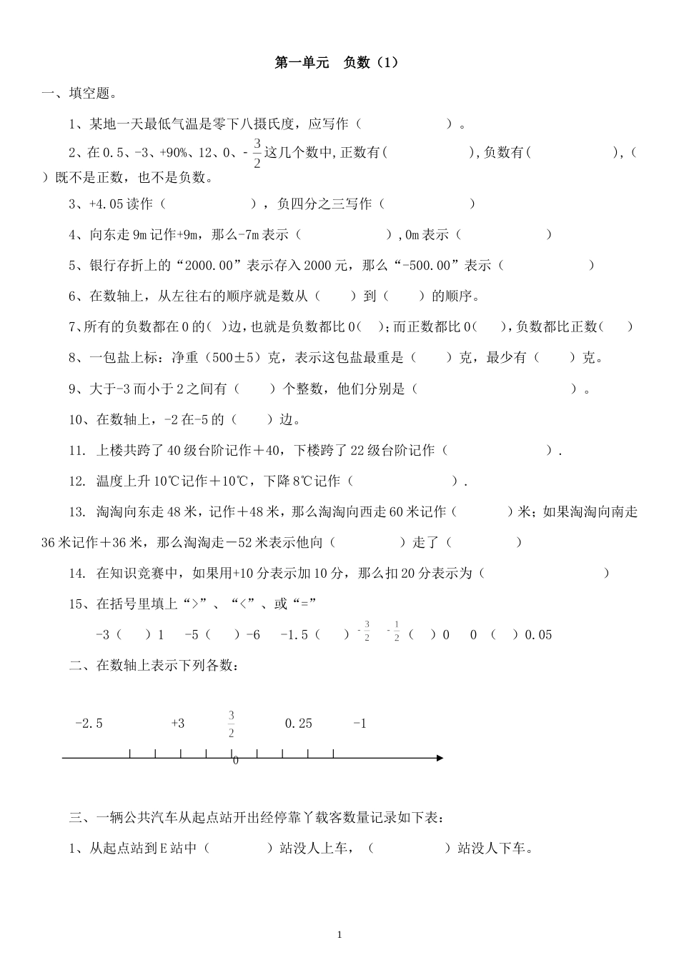 人教版六年级数学下册各单元练习题[共18页]_第1页