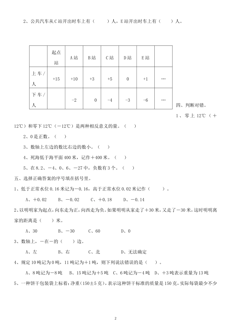 人教版六年级数学下册各单元练习题[共18页]_第2页