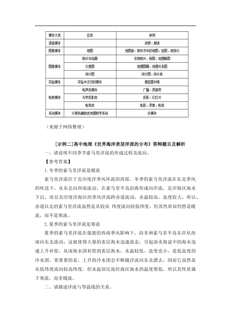 四川教师招聘面试中学地理学科答辩题及答案._第2页