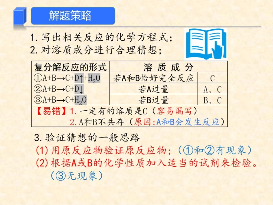 11复分解反应后溶质成分的判断_第2页