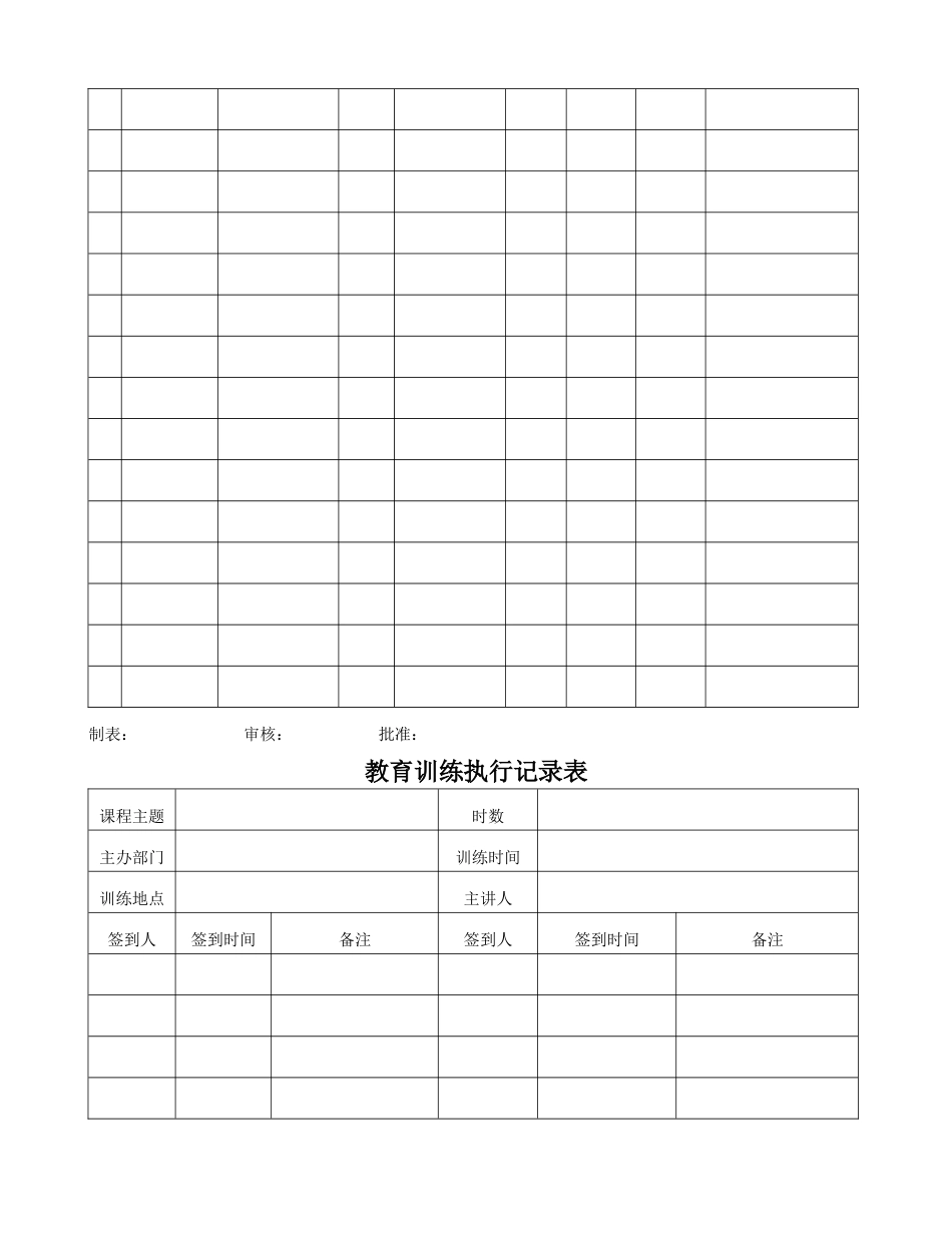 【超实用】全套企业培训体系建设方案[共18页]_第3页