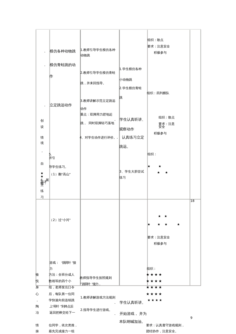 小学三年级体育课《立定跳远》教学设计_第3页