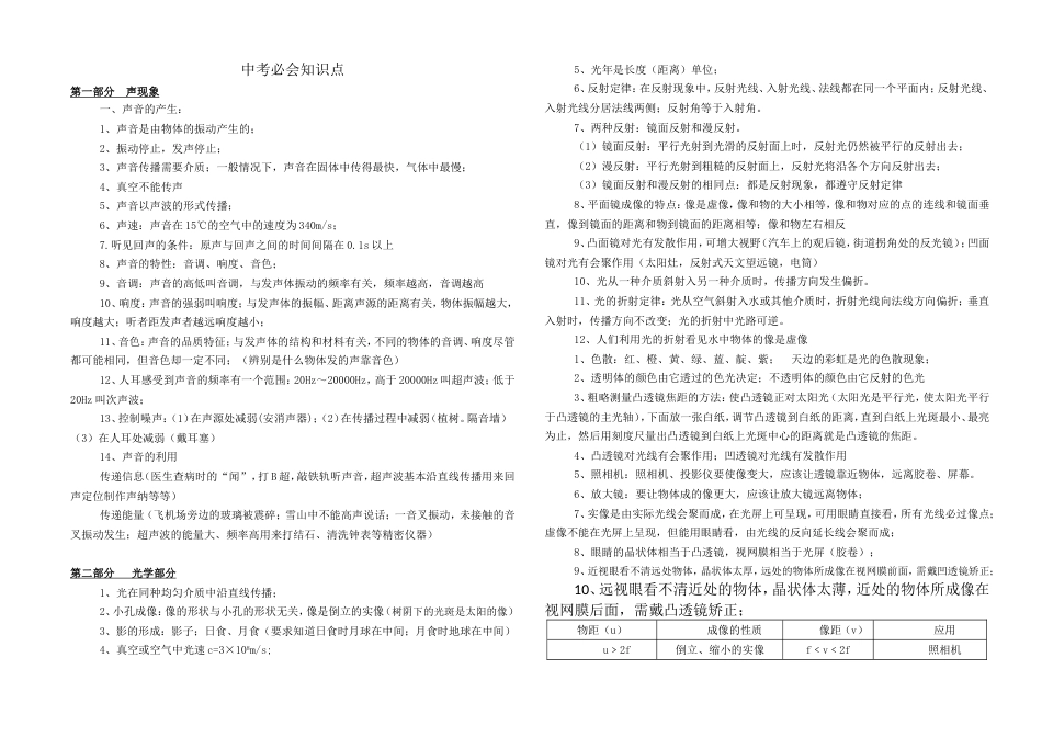 人教版初中物理知识点整理_第1页
