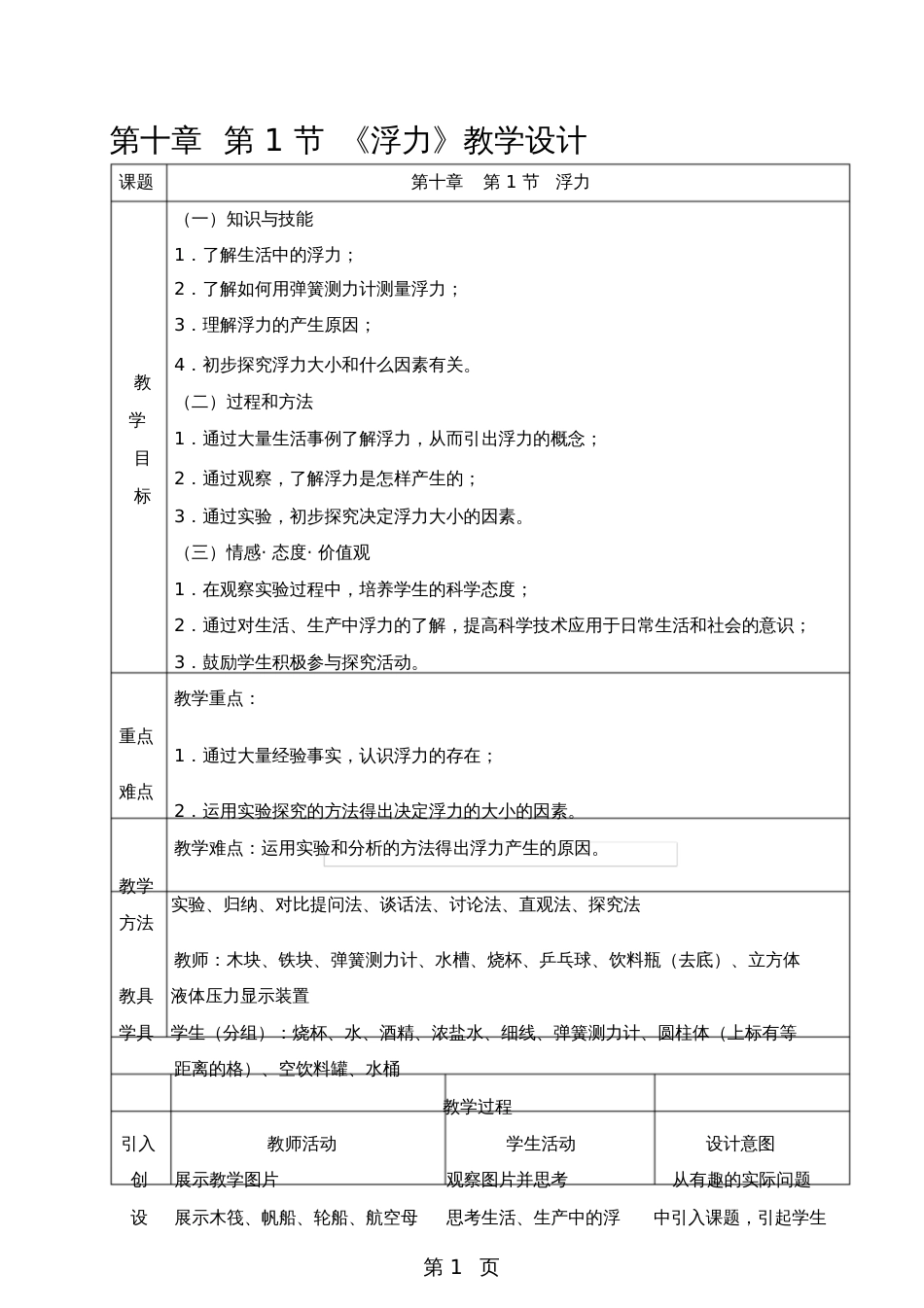 人教版八年级物理下册第十章第一节《浮力》优质课教案[共13页]_第1页