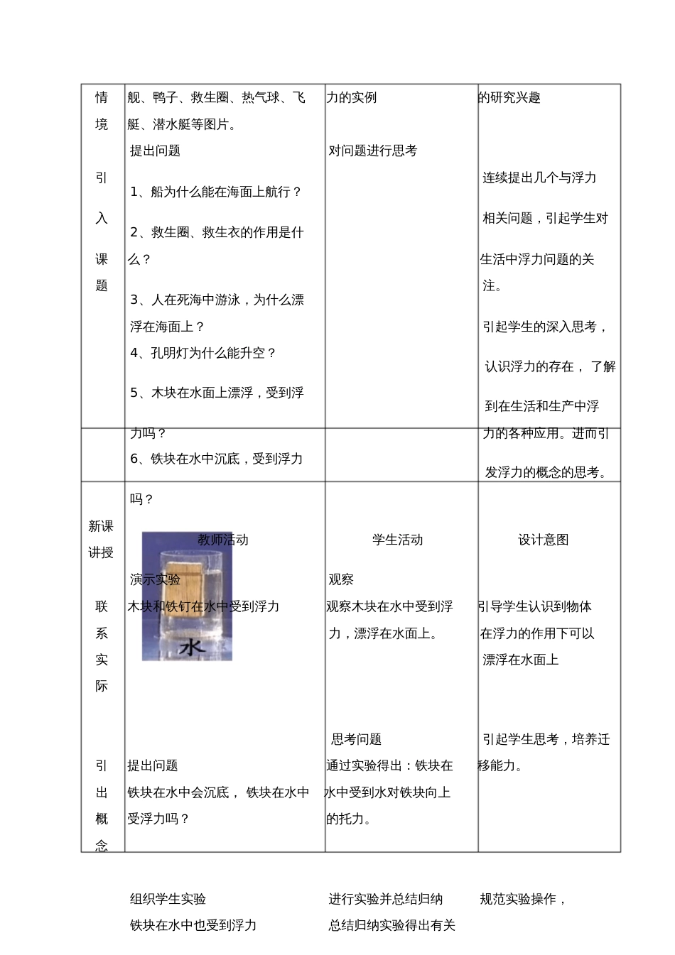 人教版八年级物理下册第十章第一节《浮力》优质课教案[共13页]_第2页