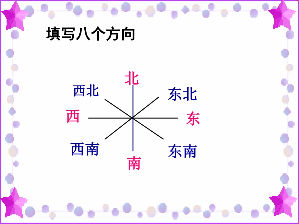 三年级下位置与方向复习[共15页]_第2页