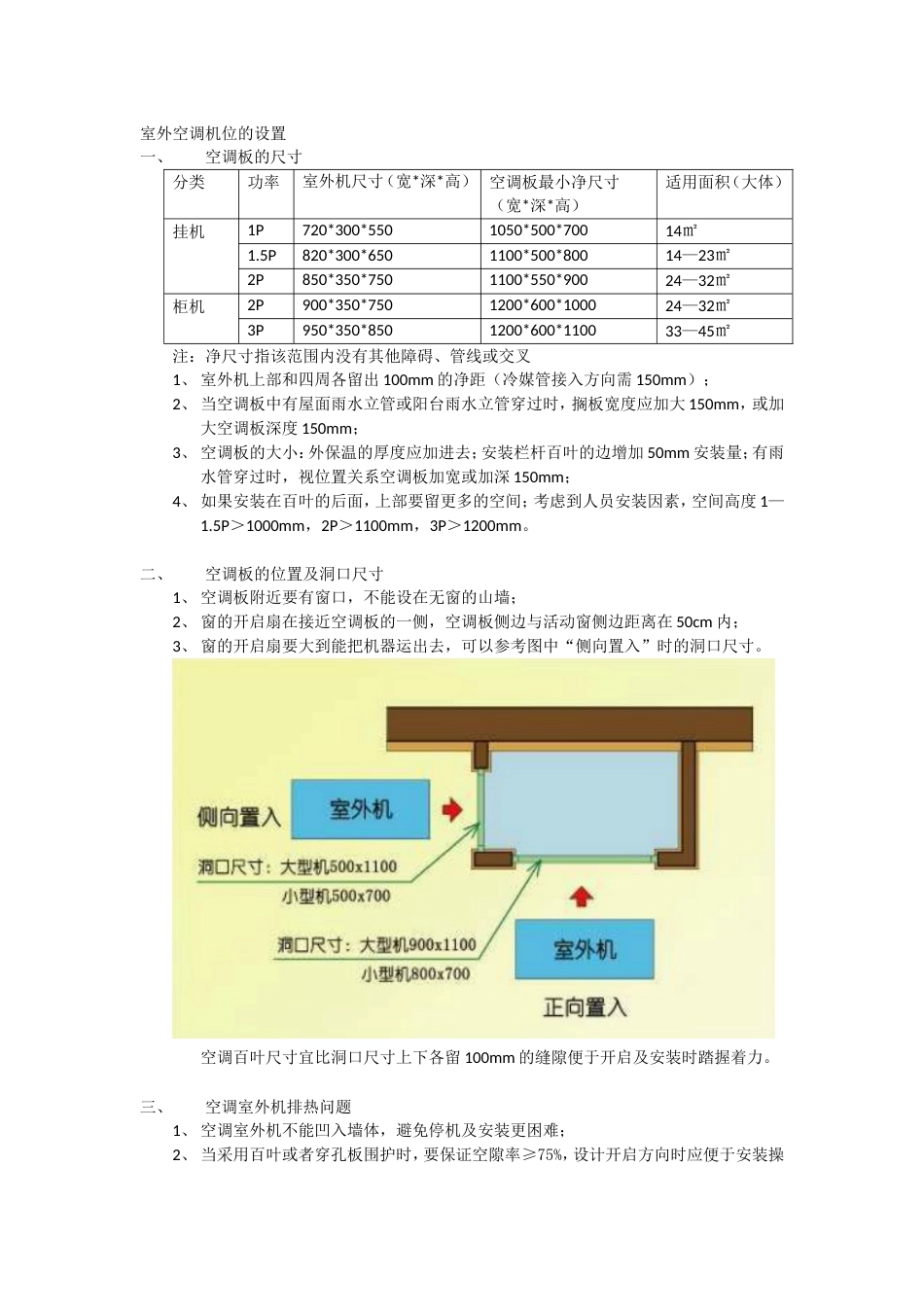 室外空调机位的设置_第1页