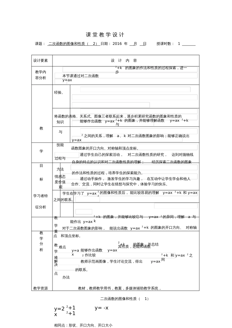 二次函数y=ax^2k的图像和性质_第1页