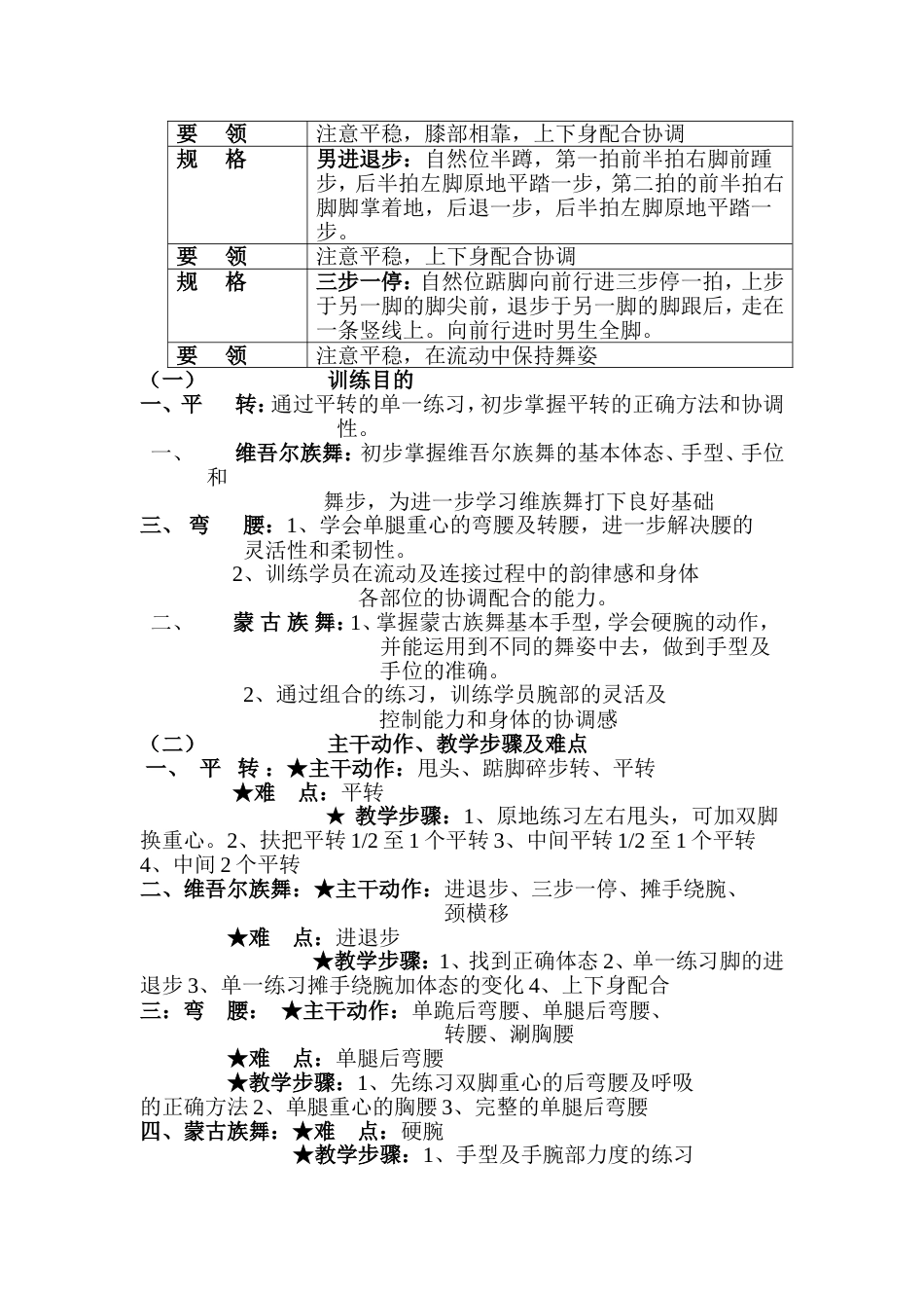 北京舞蹈学院中国舞教师考级8级教学法[共4页]_第2页