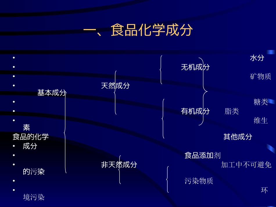 九章生物技术与食品保鲜[共28页]_第3页