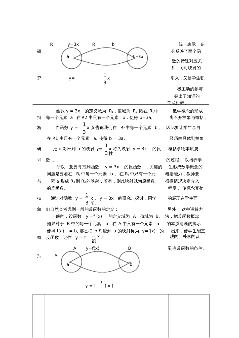 反函数教学设计教学设计_第3页