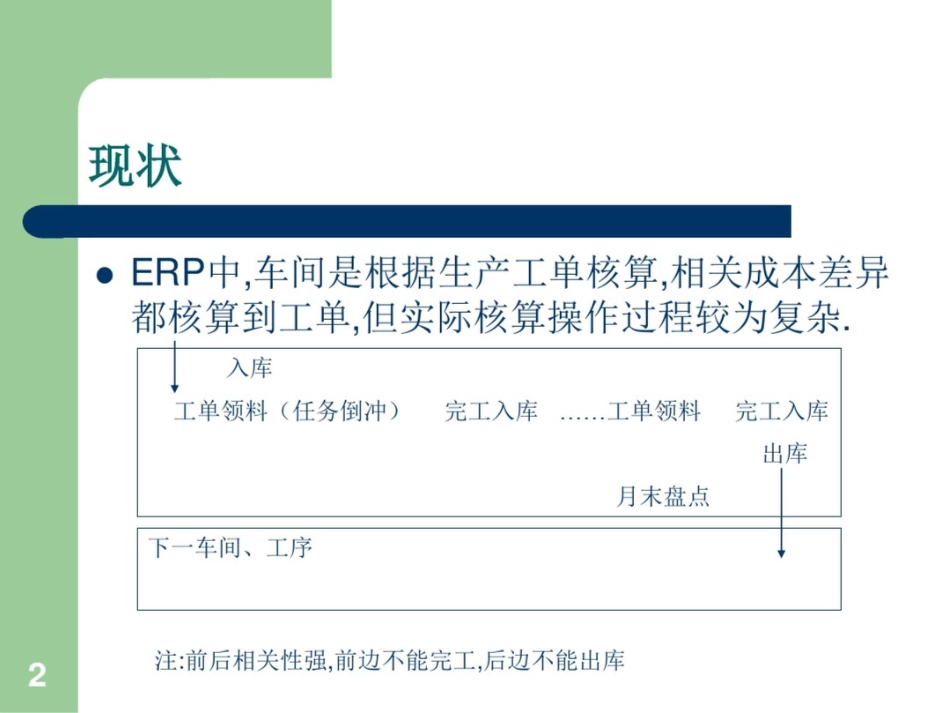 关于制造体系erp核算流程_第2页