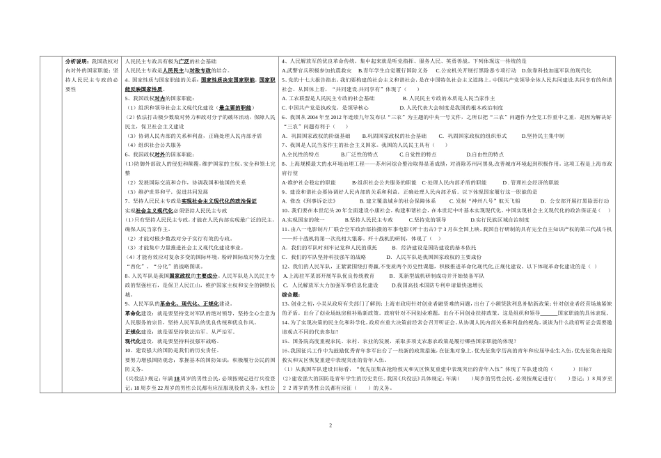 上海高中政治学业水平考试复习政治_第2页