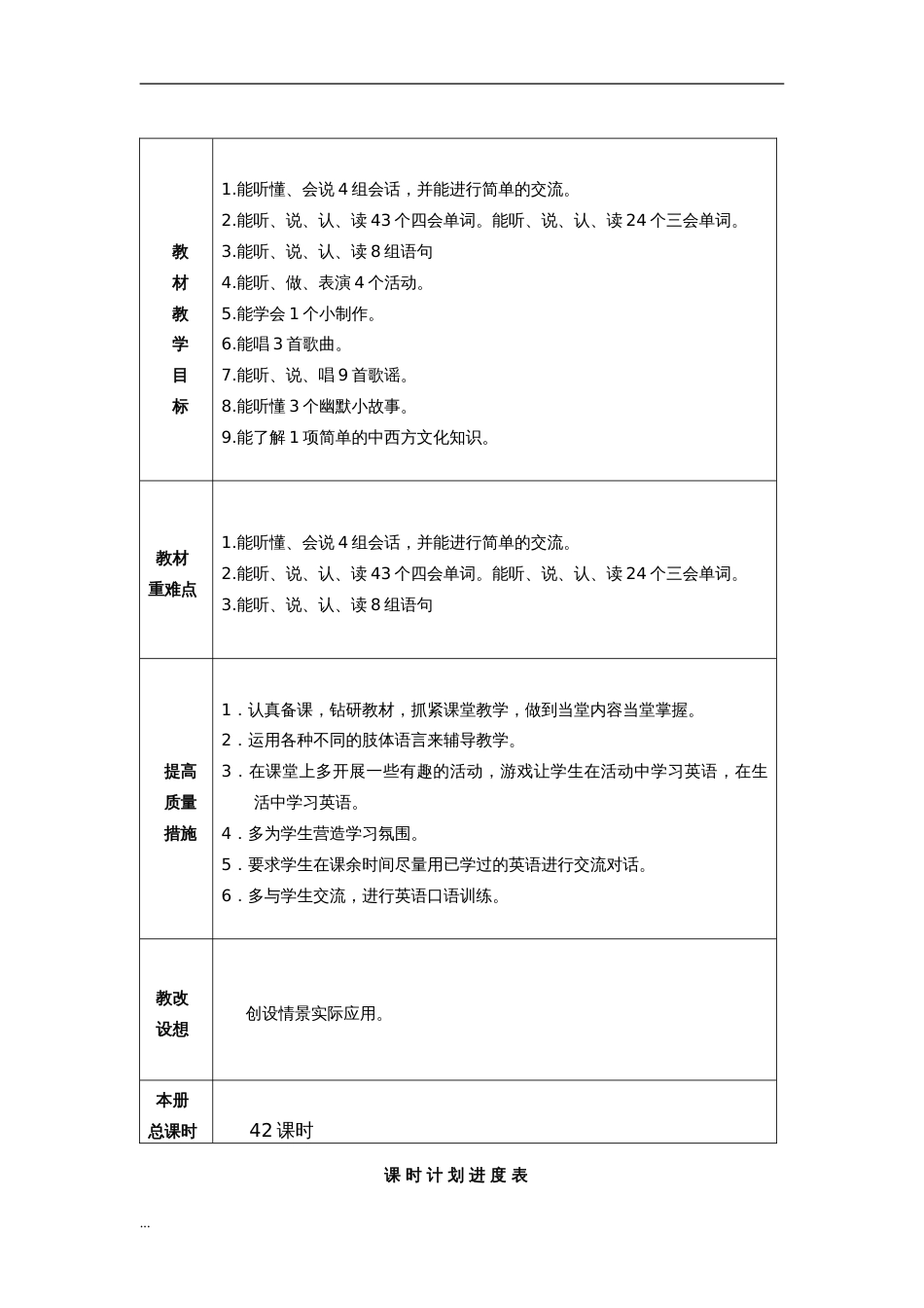 人教精通版英语六年级英语下册教案[共25页]_第2页