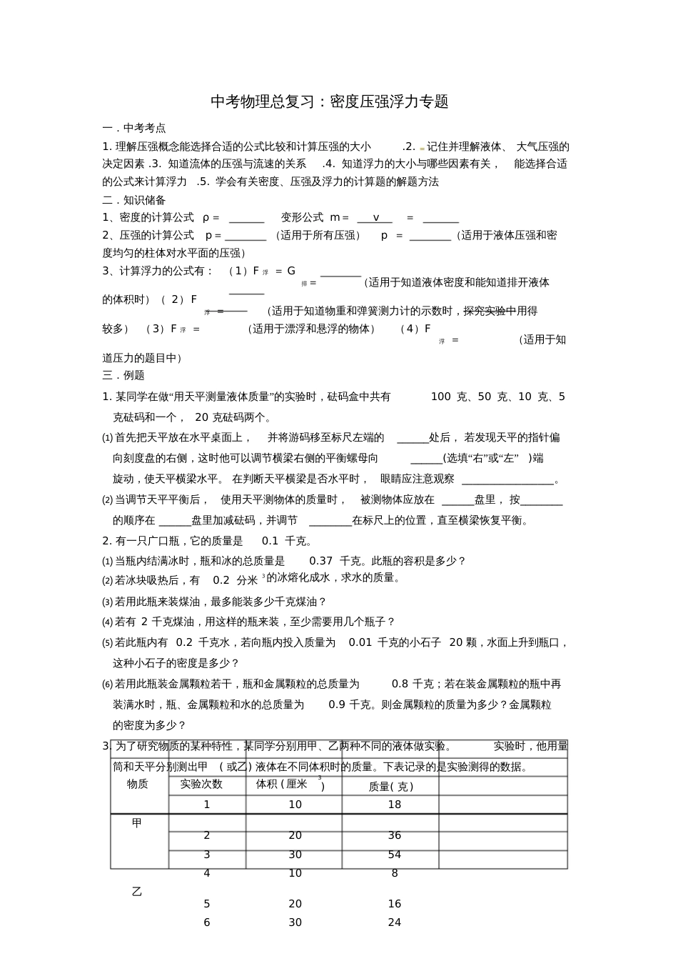 密度压强浮力专题  副本  副本_第1页