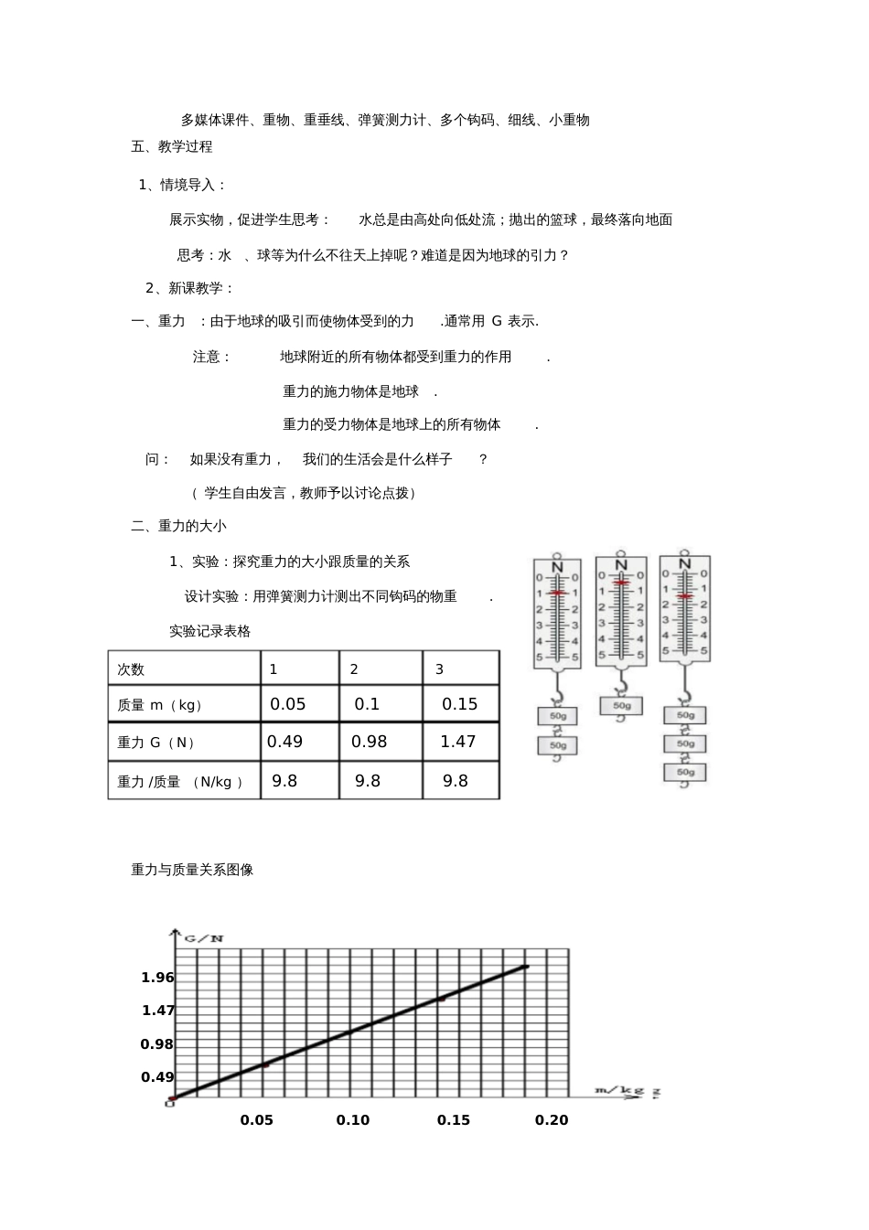 八年级物理重力教学设计[共4页]_第2页