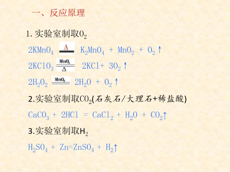 02气体的制备和净化_第2页