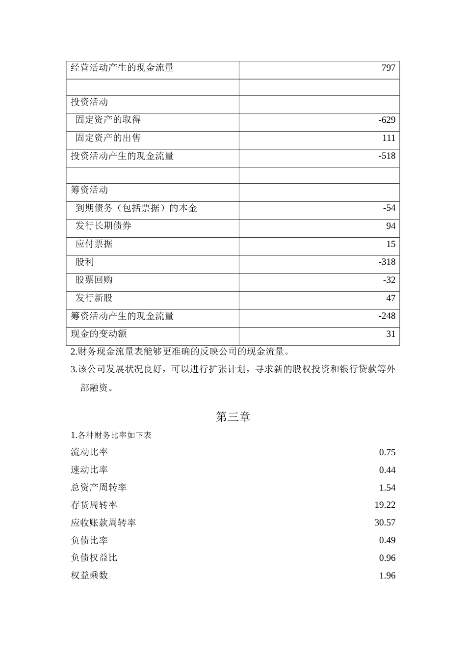 公司理财 25章小案例答案_第2页