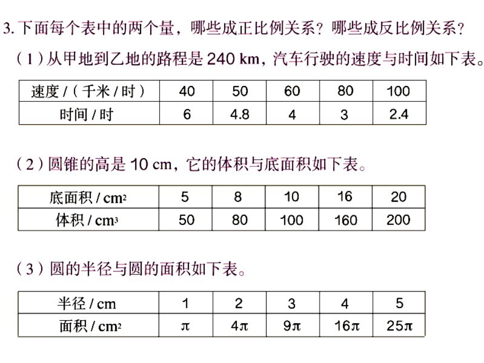 人教版小学数学六年级下册练习十二[共6页]_第3页