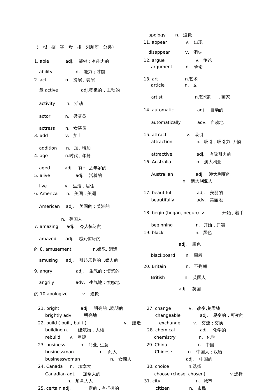 初中英语单词变形全[共16页]_第1页