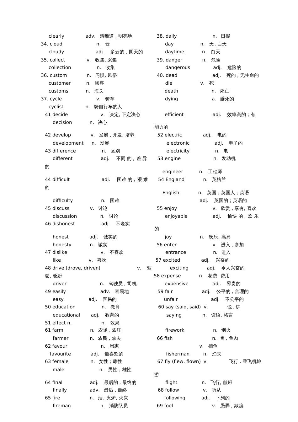 初中英语单词变形全[共16页]_第3页