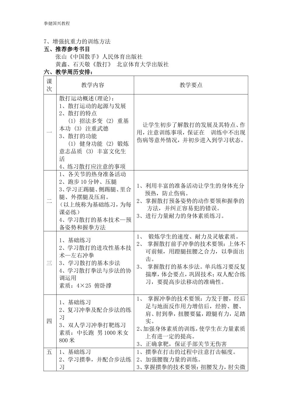 初级散打课程教学大纲[共5页]_第2页