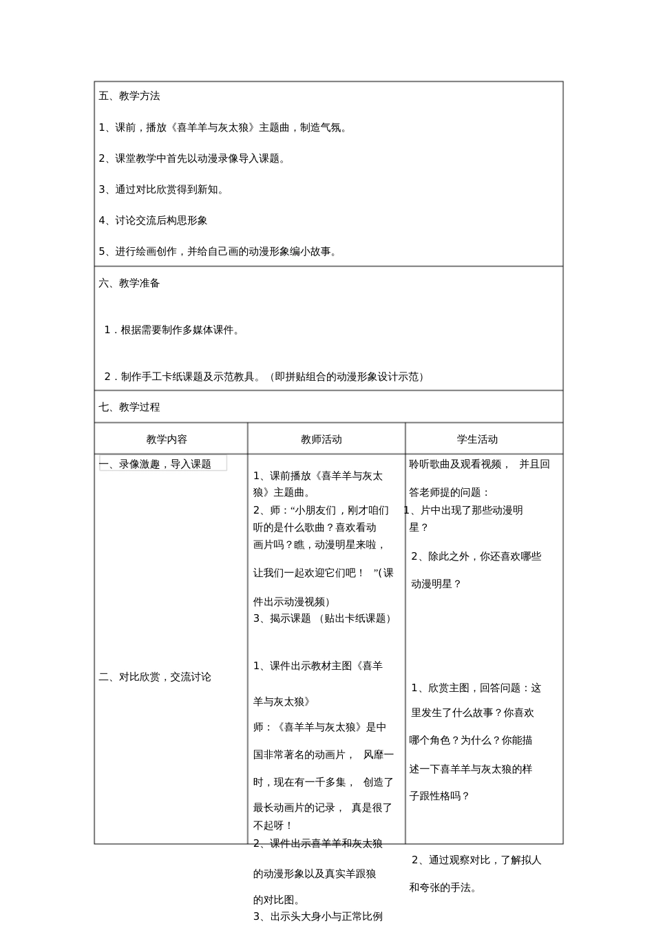 刘子媚《动漫亮相》教学设计_第2页