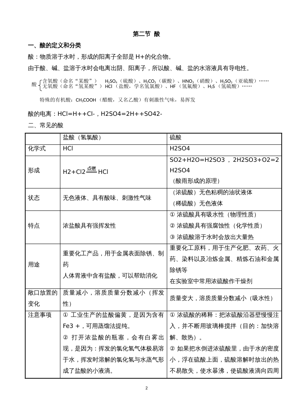 人教版九年级化学第十章酸和碱讲义[共14页]_第2页