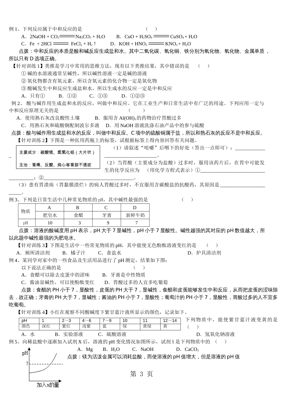 人教版化学九年级下册10.2酸和碱的中和反应知识点讲义无答案_第3页