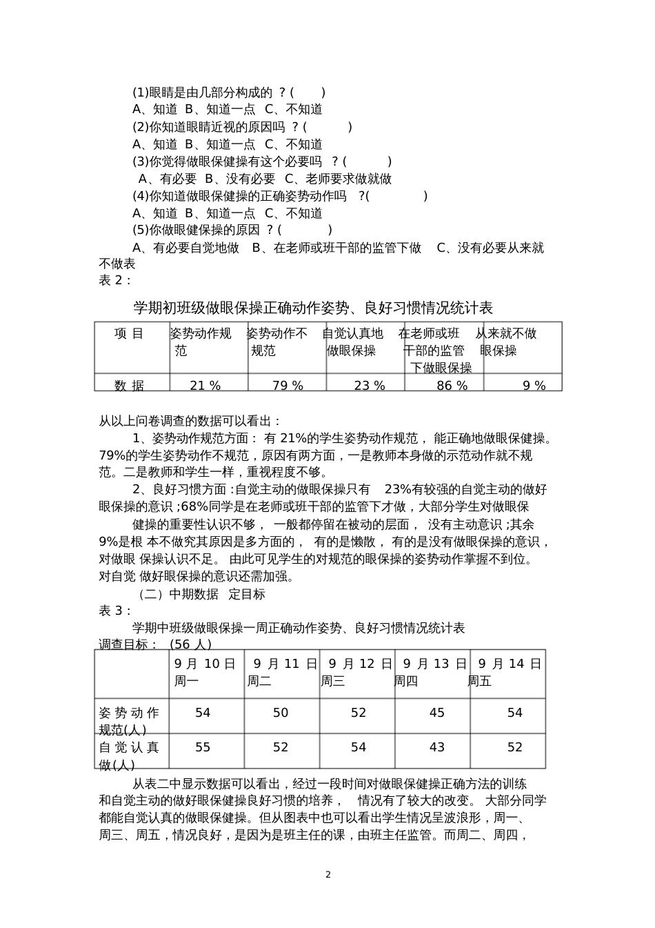 从做好眼保操谈学生习惯的培养_第2页