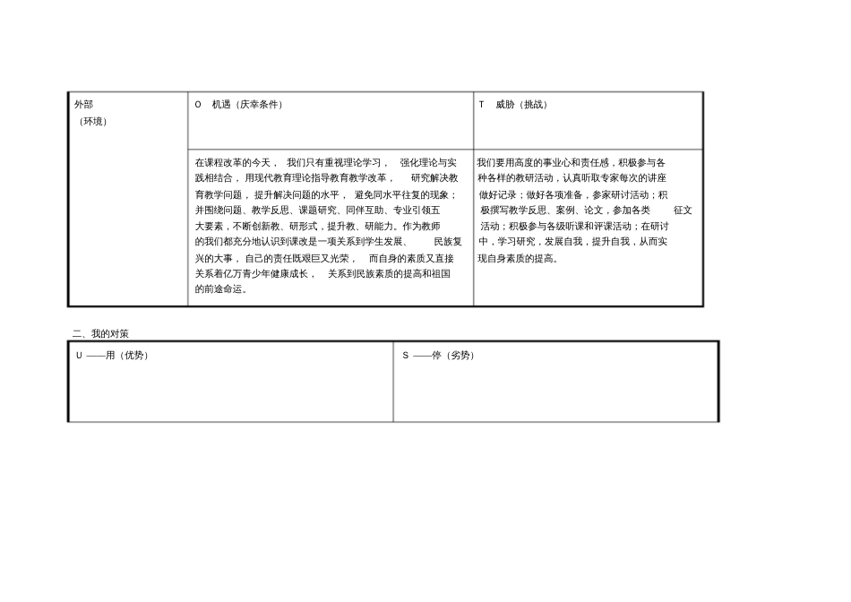 个人自我分析SWOT表[共3页]_第2页