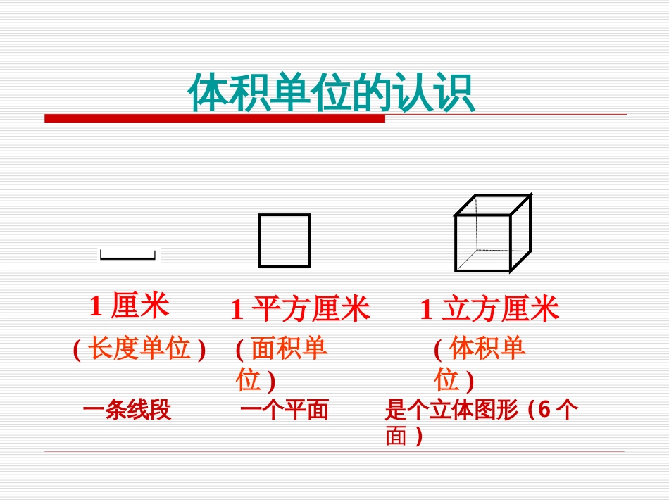 小学五年级下学期数学《体积单位的换算》PPT课件_第3页