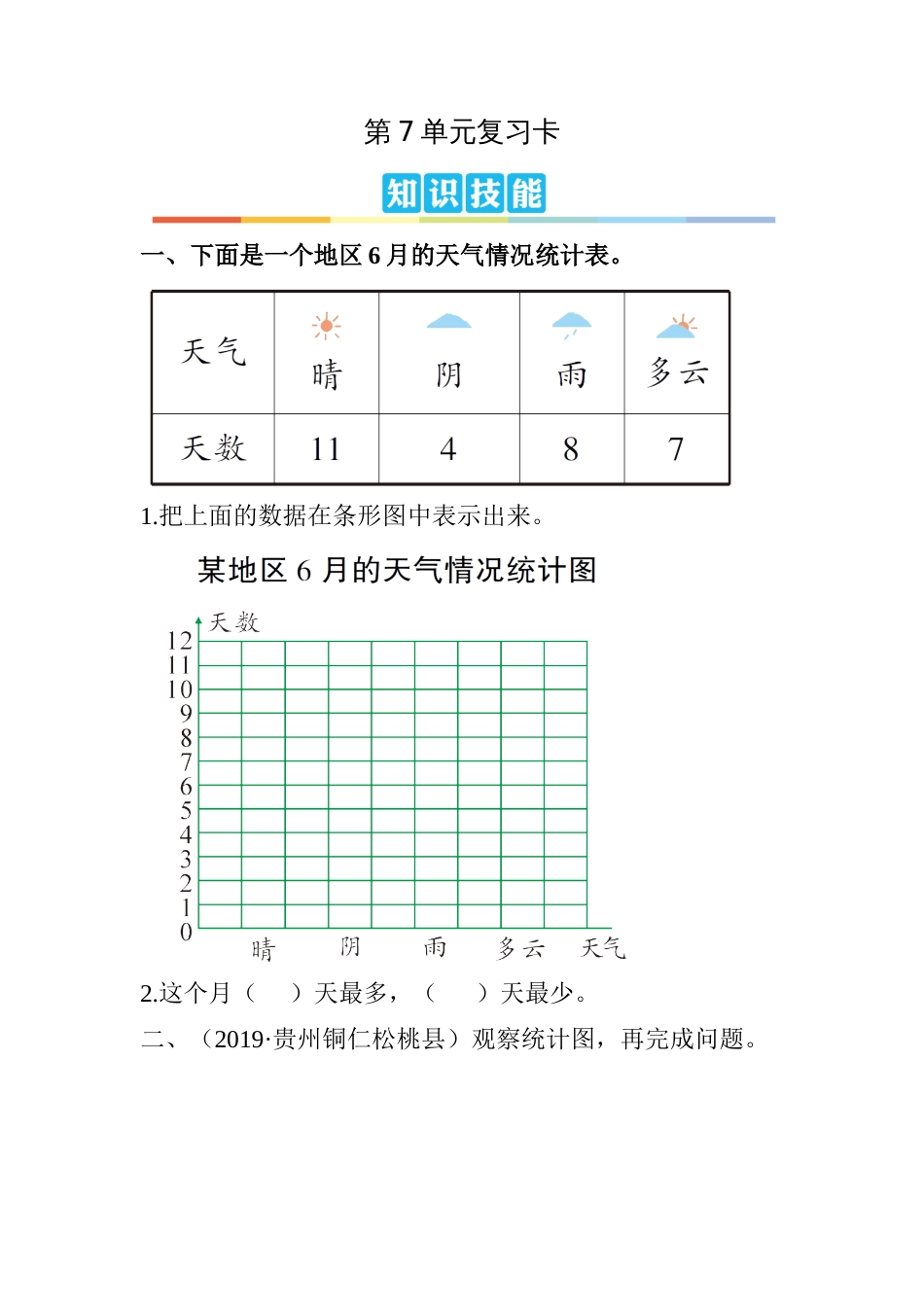 人教版小学数学四年级上册《第七单元条形统计图》单元测试题_第1页