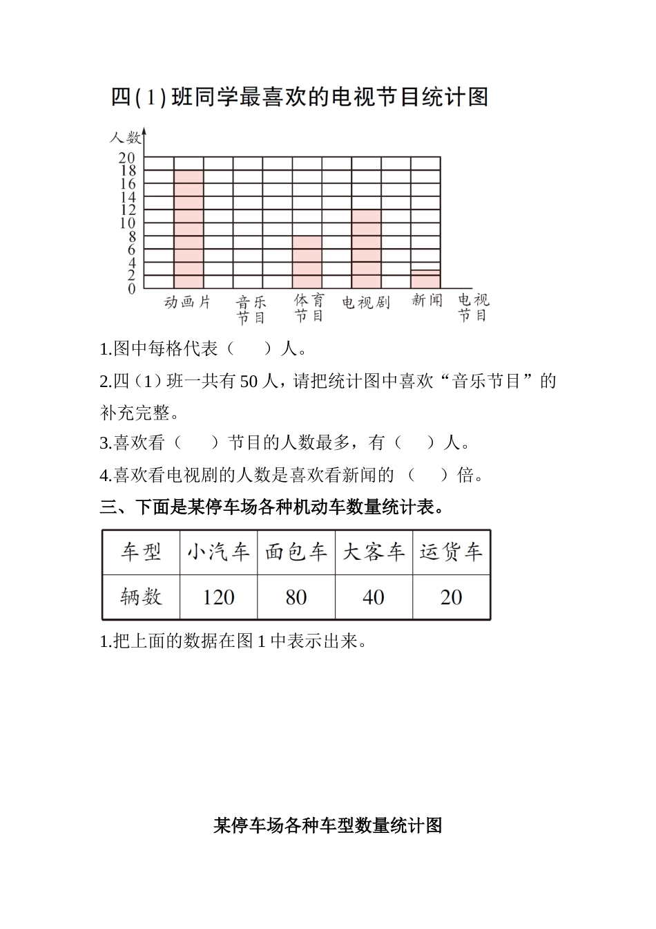 人教版小学数学四年级上册《第七单元条形统计图》单元测试题_第2页