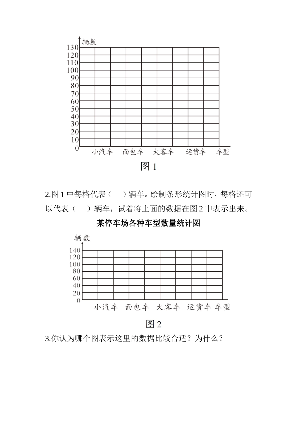 人教版小学数学四年级上册《第七单元条形统计图》单元测试题_第3页