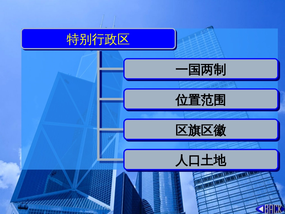 人教版八年级下册地理课件：第七章第三节东方明珠香港和澳门_第3页