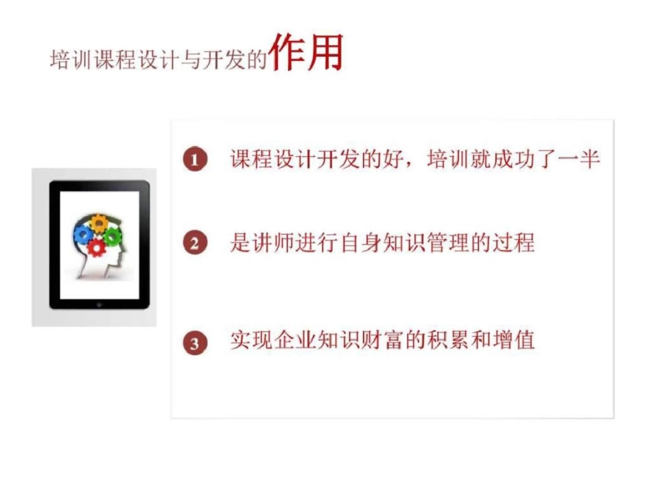 培训课程设计与开发课程开发步法BY培训师分享图文._第3页