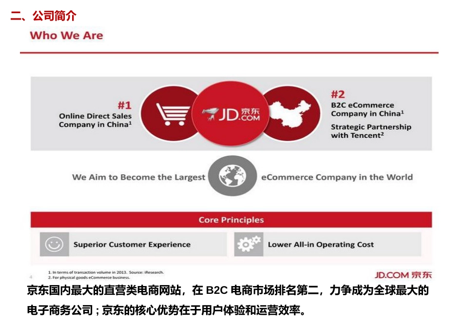 京东IPO路演PPT中文版[共27页]_第3页