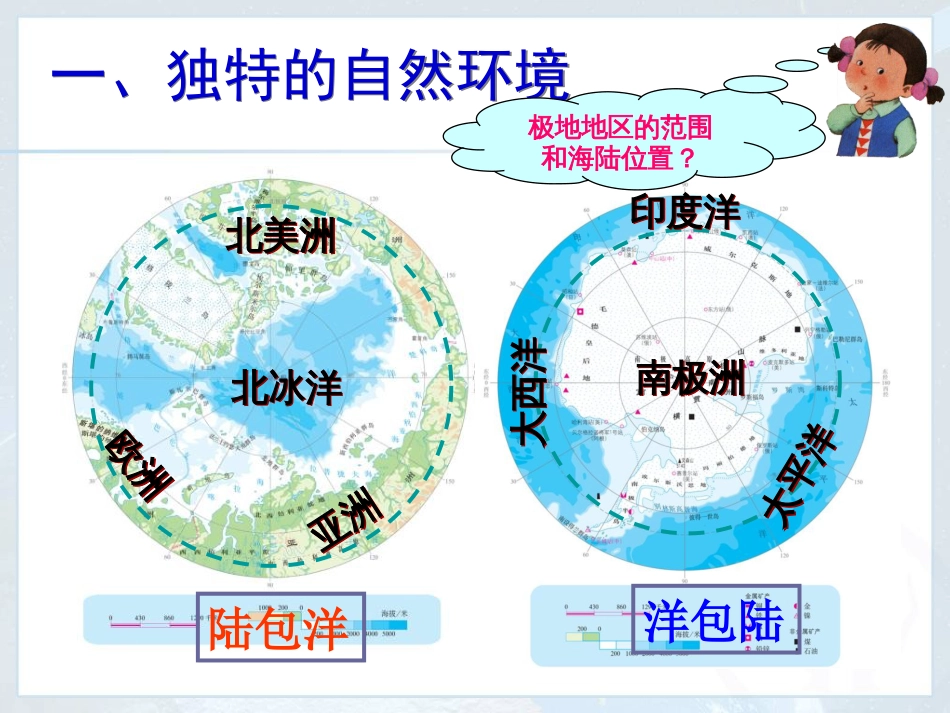 七年级地理下册《极地地区》84页PPT资料_第3页