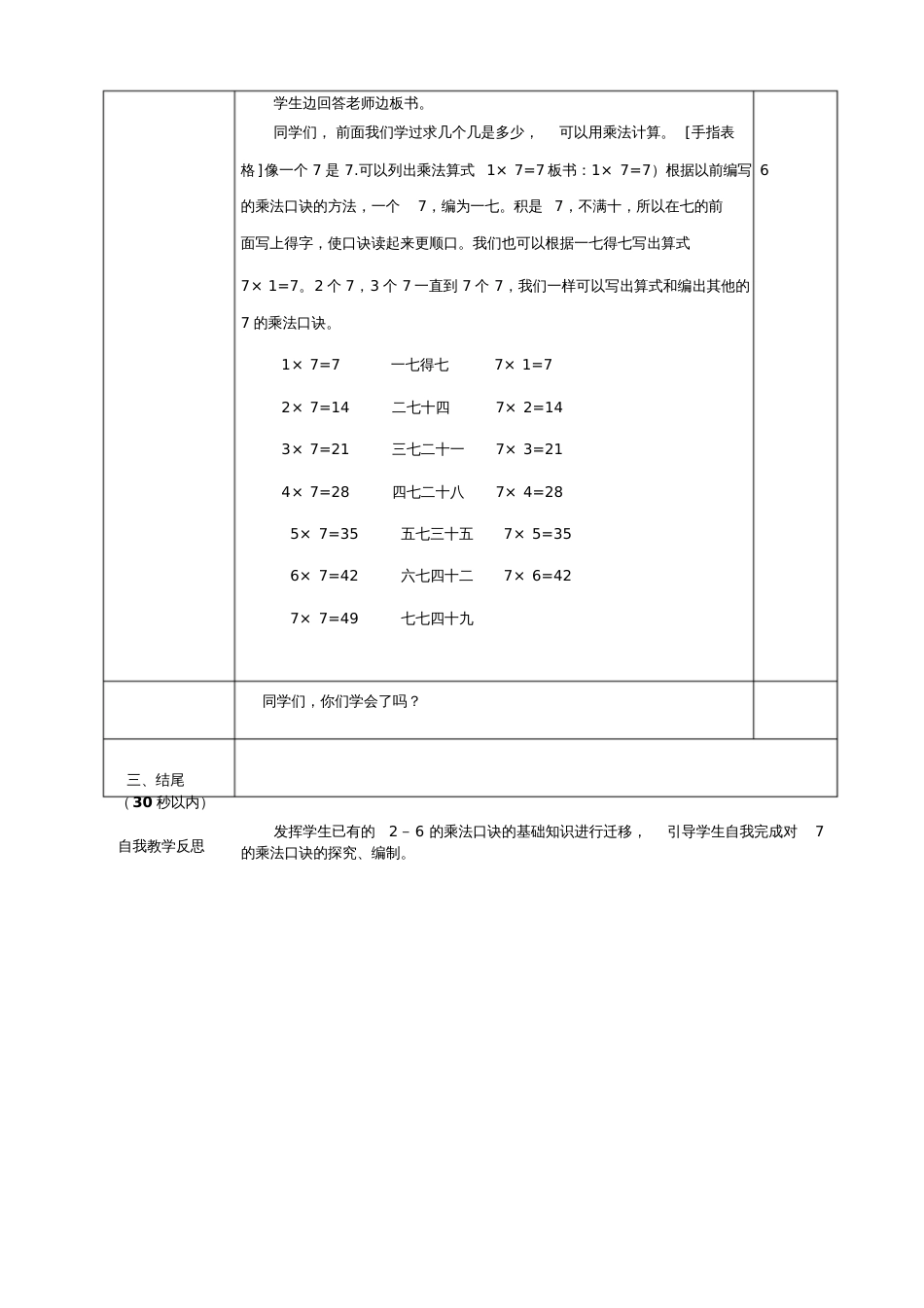 小学数学人教2011课标版二年级《7的乘法口诀》微课教学设计_第2页