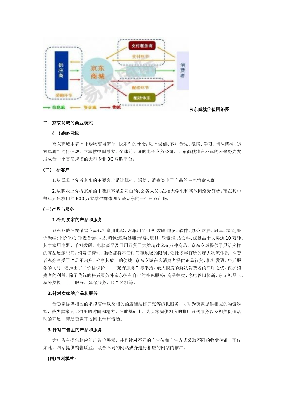 京东商城案例分析[共8页]_第3页