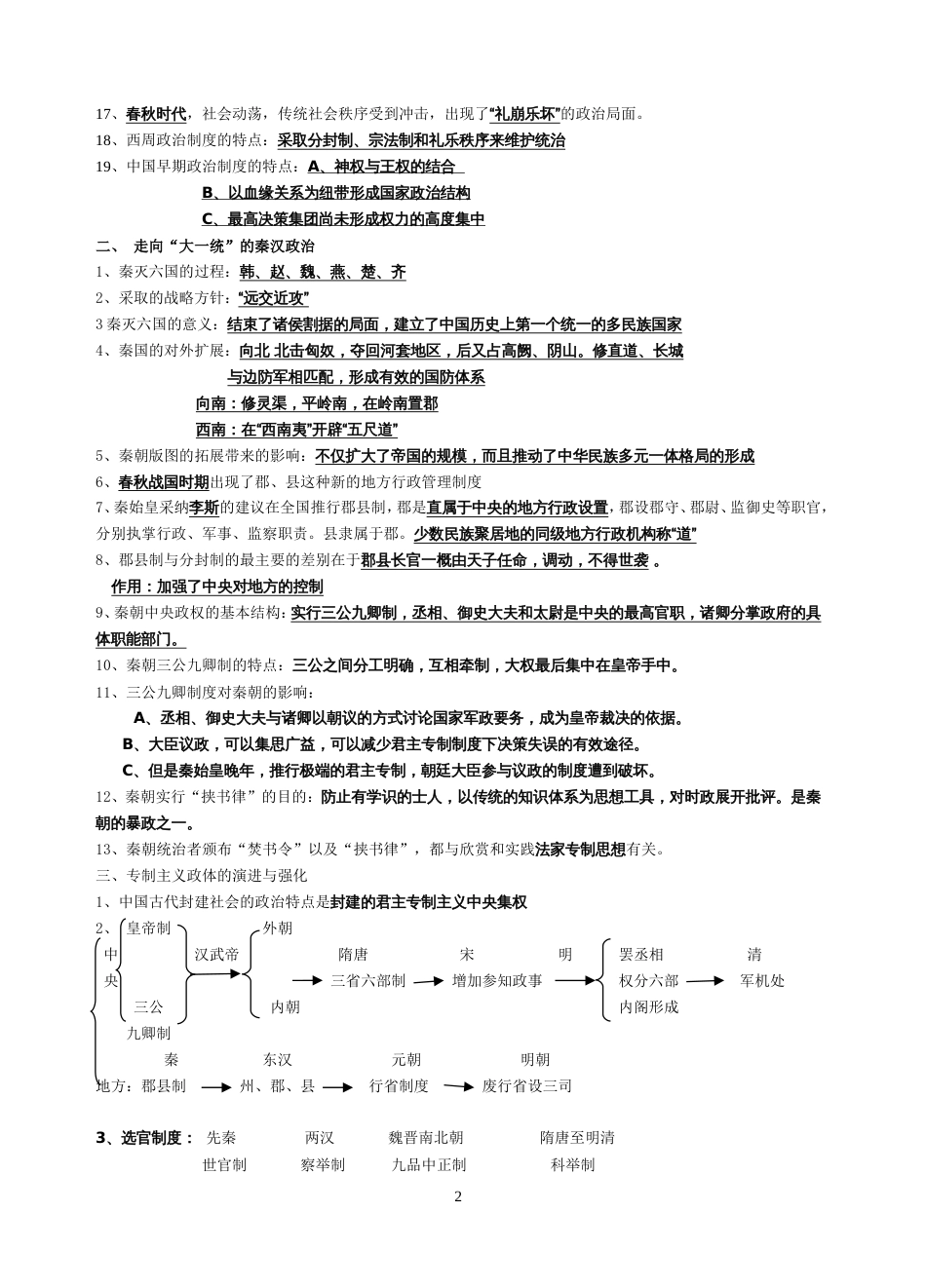 人民版历史必修1知识点汇编_第2页