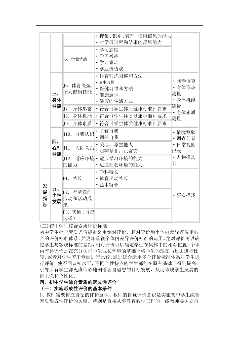 北京市初中学生综合素质评价方案试行_第3页