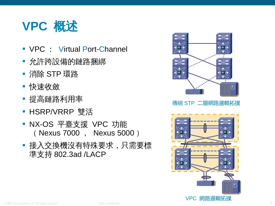 vPC技术详解[共50页]_第3页