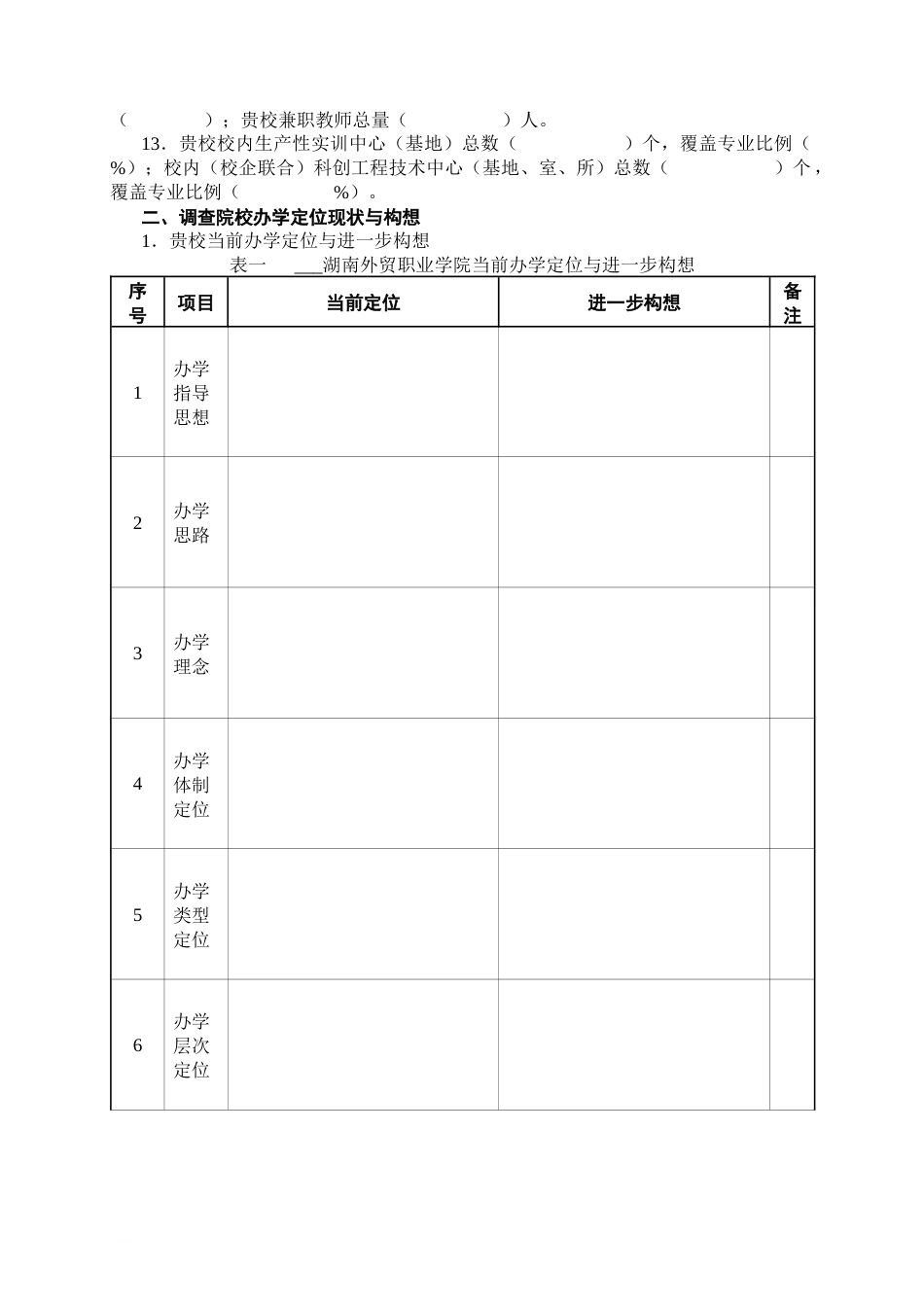 00高等职业院校在现代职业教育体系中的定位现状与构想调查问卷_第2页