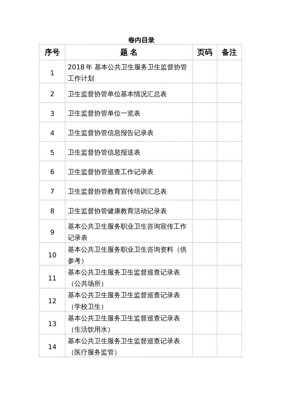 公共卫生服务卫生监督协管台账资料 全套完整版[共32页]_第3页