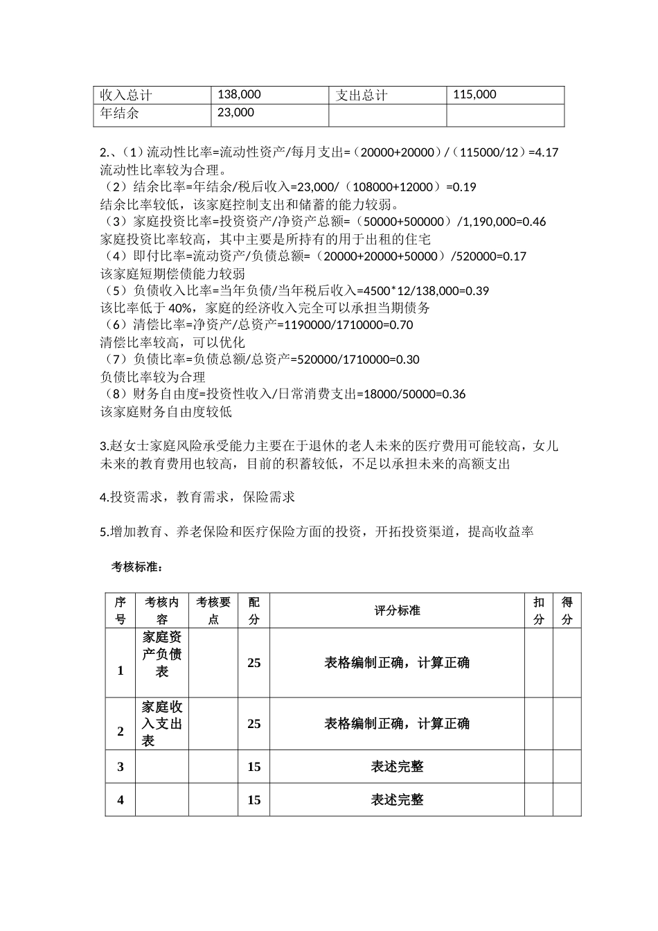 个人理财实训题答案[共11页]_第2页