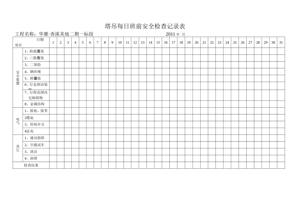 10.塔吊每日班前安全检查记录表_第1页